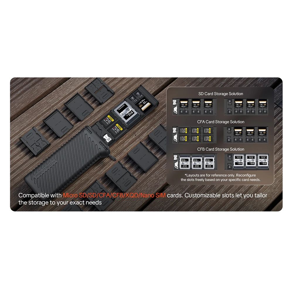 PGYTECH CreateMate Memory Card Case